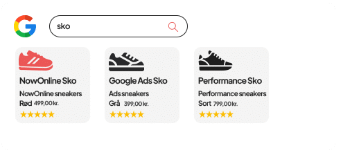 Digital Markedsføring | Google Shopping